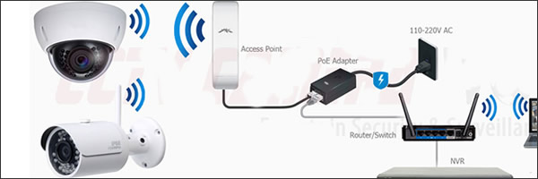 Proyectos servicio camaras video 01